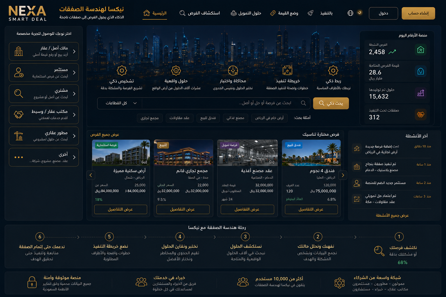 " NEXA SMART "— نيكسا للفرص الذكية " هندسة الصفقات العقارية و التجارية بصورة ذكية "